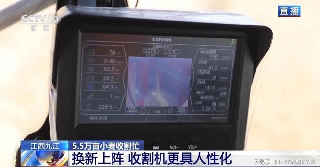 农业科技应用分析：以